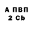 Первитин витя Annn Shee